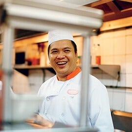 Custos de mão de obra