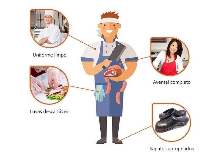Higiene pessoal do chef