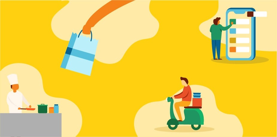 Mitos & Factos das Entregas ao Domicílio