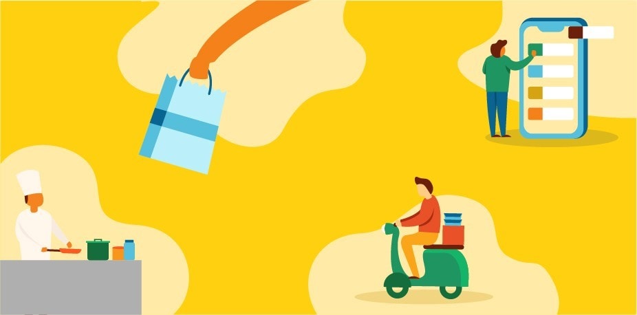 Mitos & Factos das Entregas ao Domicílio