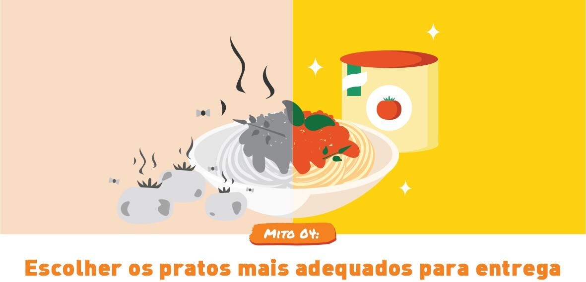 Mito 4 Escolher os pratos mais adequados para entrega