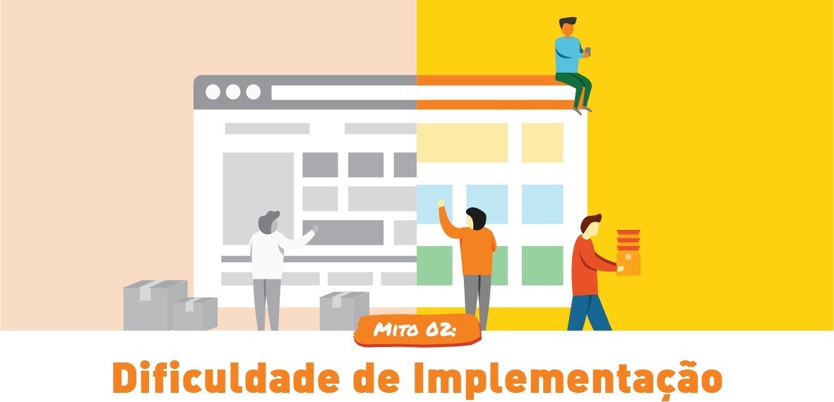 Mito 2 Dificuldade de Implementação