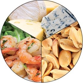 Alergias e Intolerâncias Alimentares