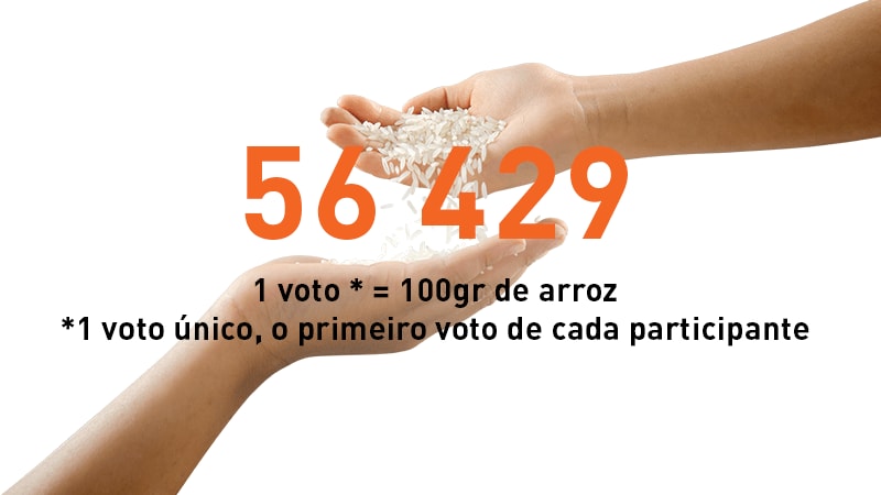 56 429 votos e cada voto equivale a doar 100 gramas de arroz 