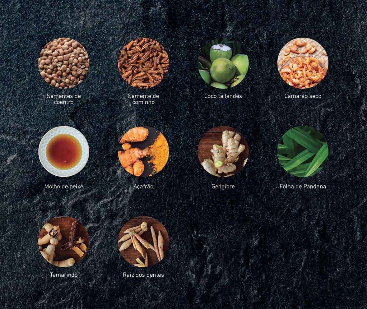 Ingredientes extra mais utilizados na cozinha asiática