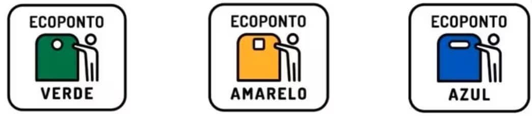 Como Reciclar as Nossas Embalagens?